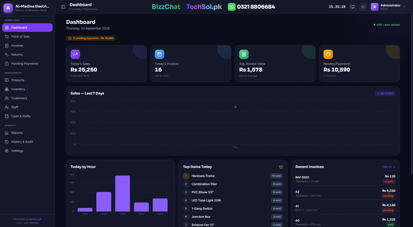 Retail POS — Hardware & electric — Live dashboard