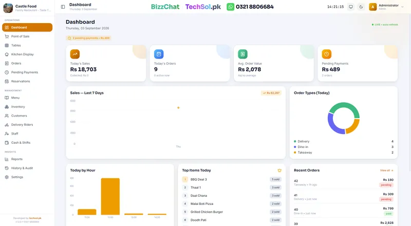 Kitchen POS — Restaurant — Live dashboard